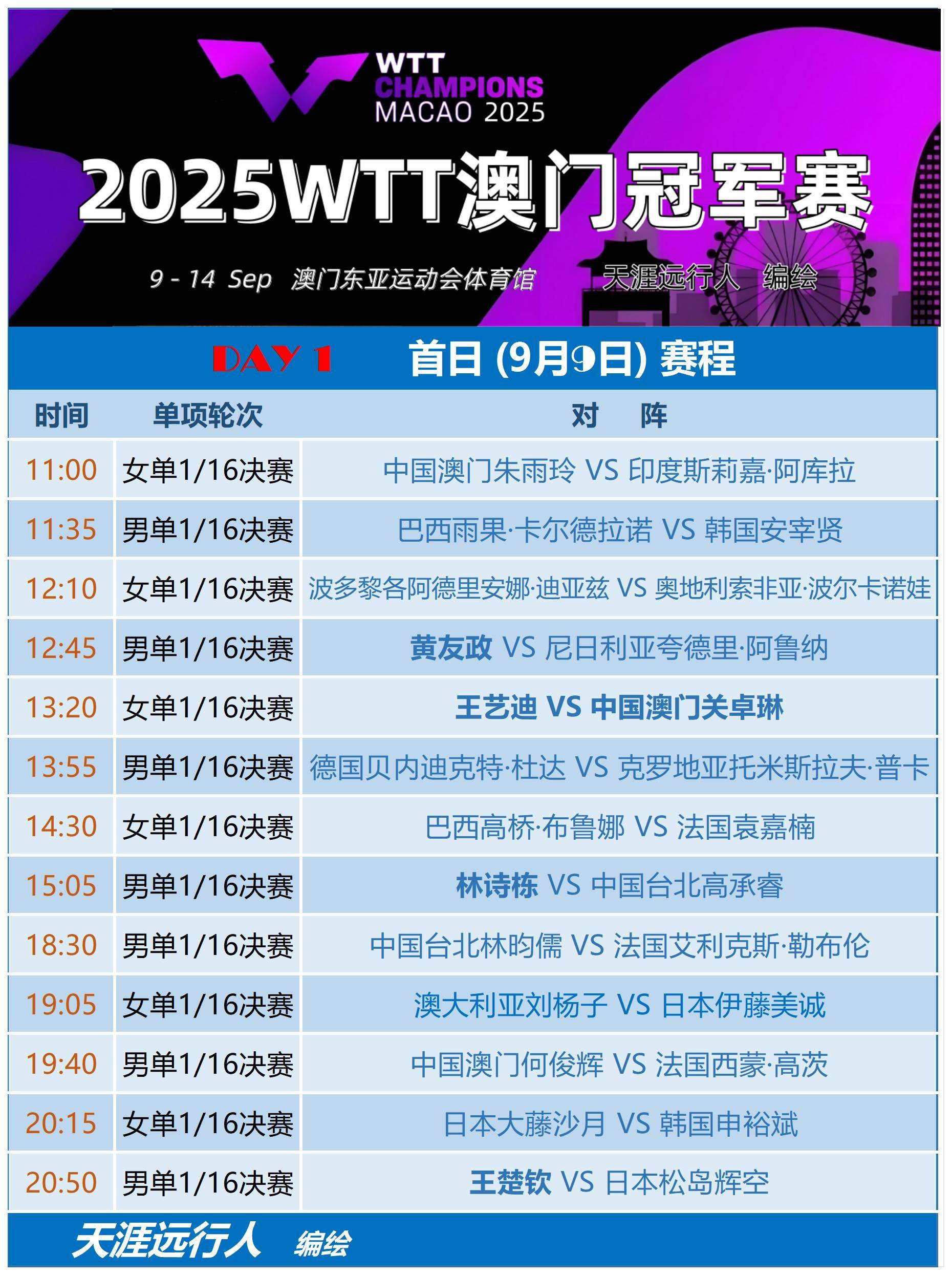 今晨葡萄牙体育调整名单以备葡超，迎来里程碑环节打磨，态度坚定，赛季目标并未改变的简单介绍-开云APP